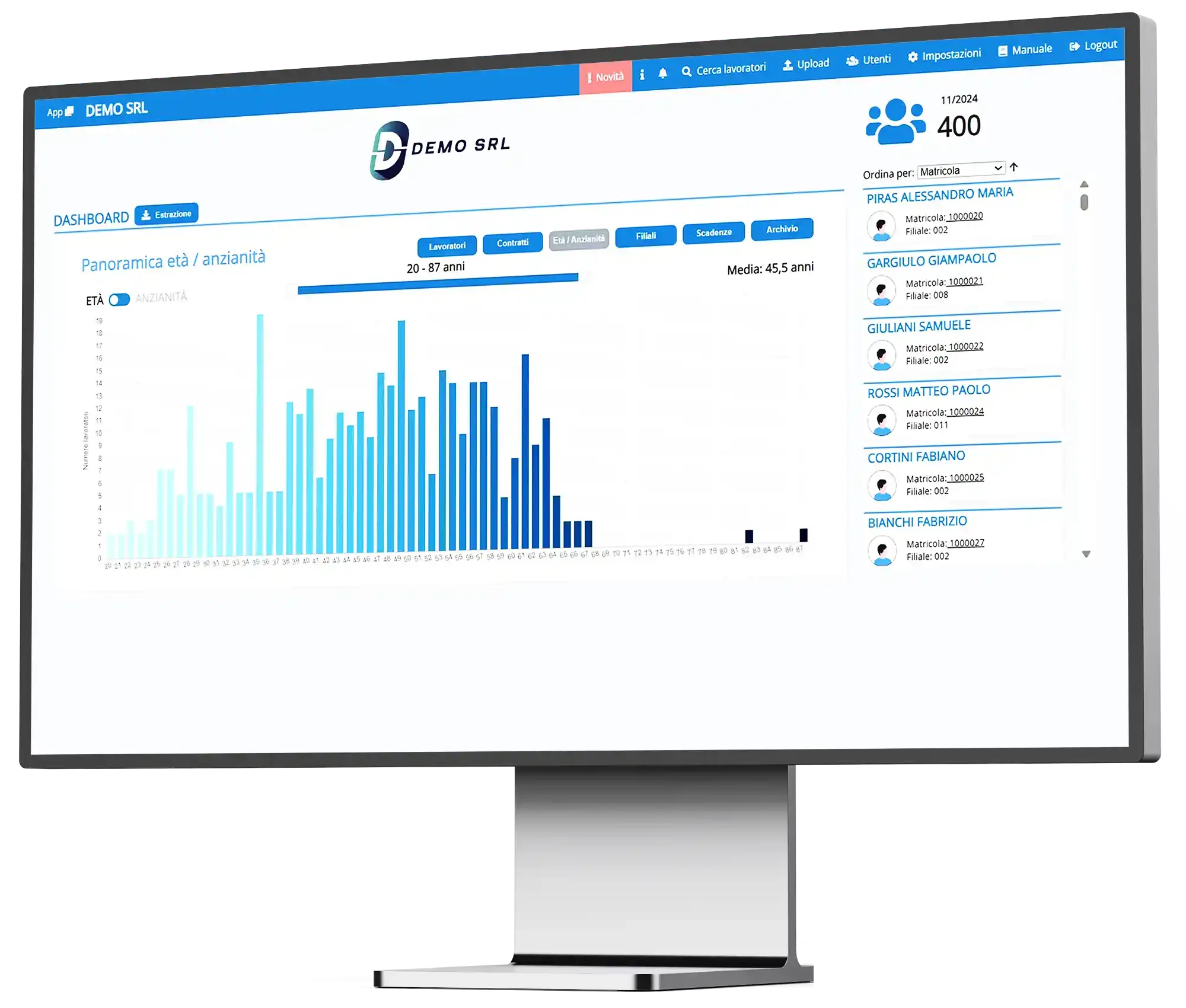 gestione HR e del Personale software people charts